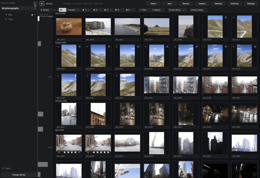 Making Trips, nesting Alps and New York inside it, and opening the parent