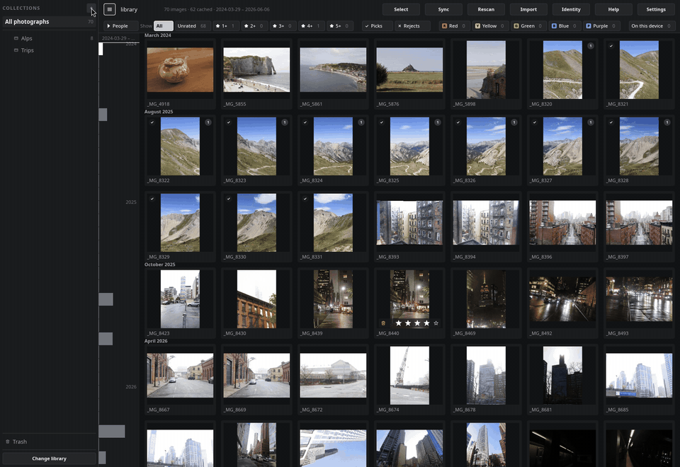 Making Trips, nesting Alps and New York inside it, and opening the parent