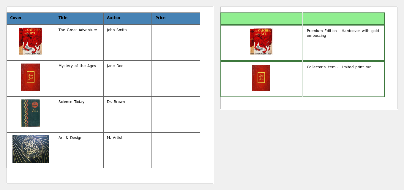 Table with Images Example