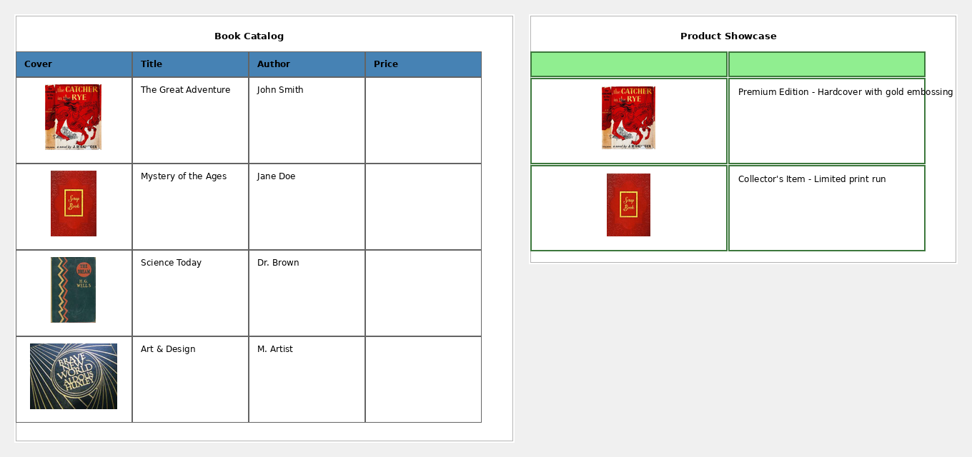 Table with Images Example