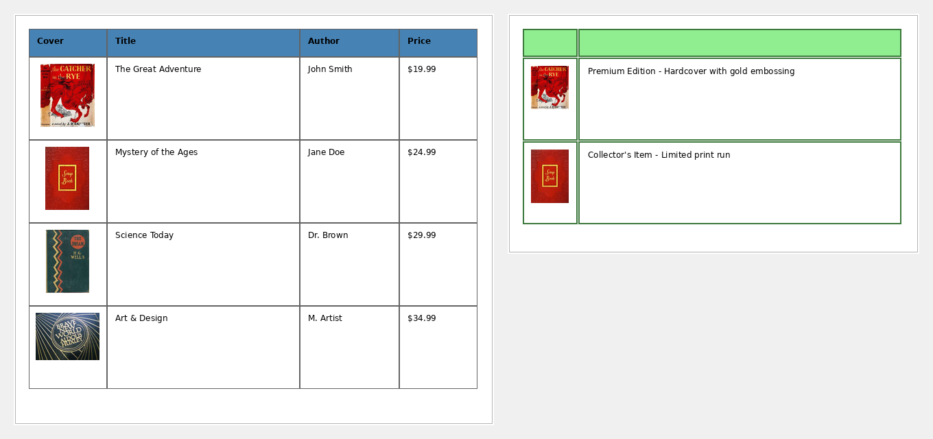 Table with Images Example
