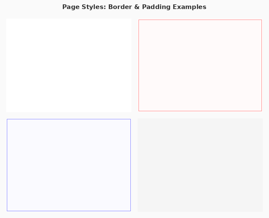 Page Rendering