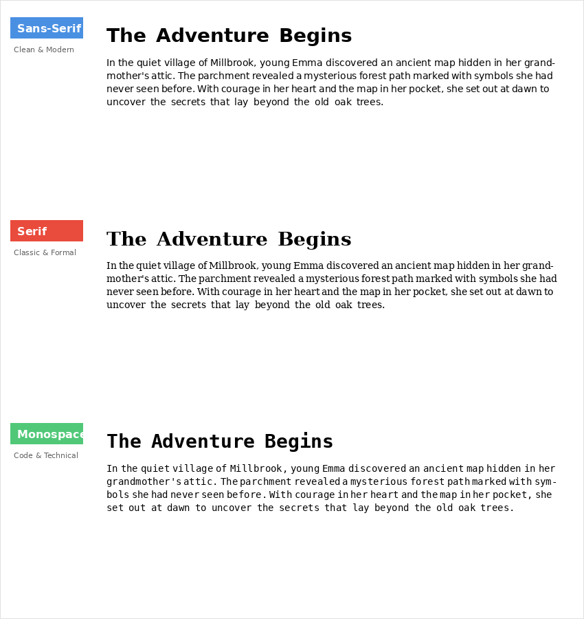 Font Switching