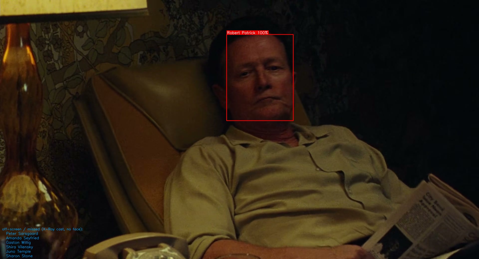 Robert Patrick, clearly on screen, scored wrong by a ground-truth gap