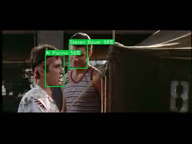 A correctly identified second: green true-positive boxes