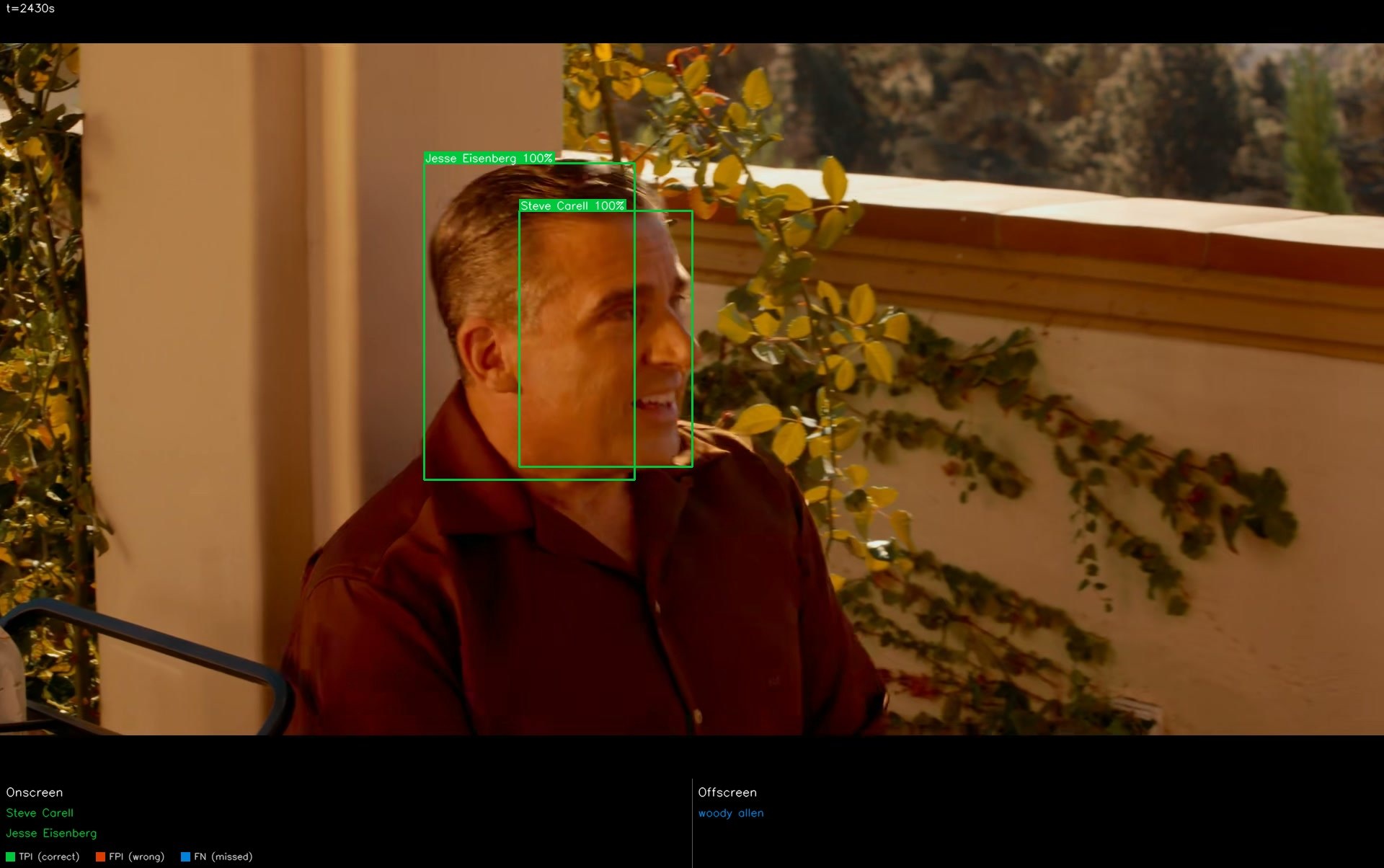 Two labels on one face after a shot/reverse-shot cut