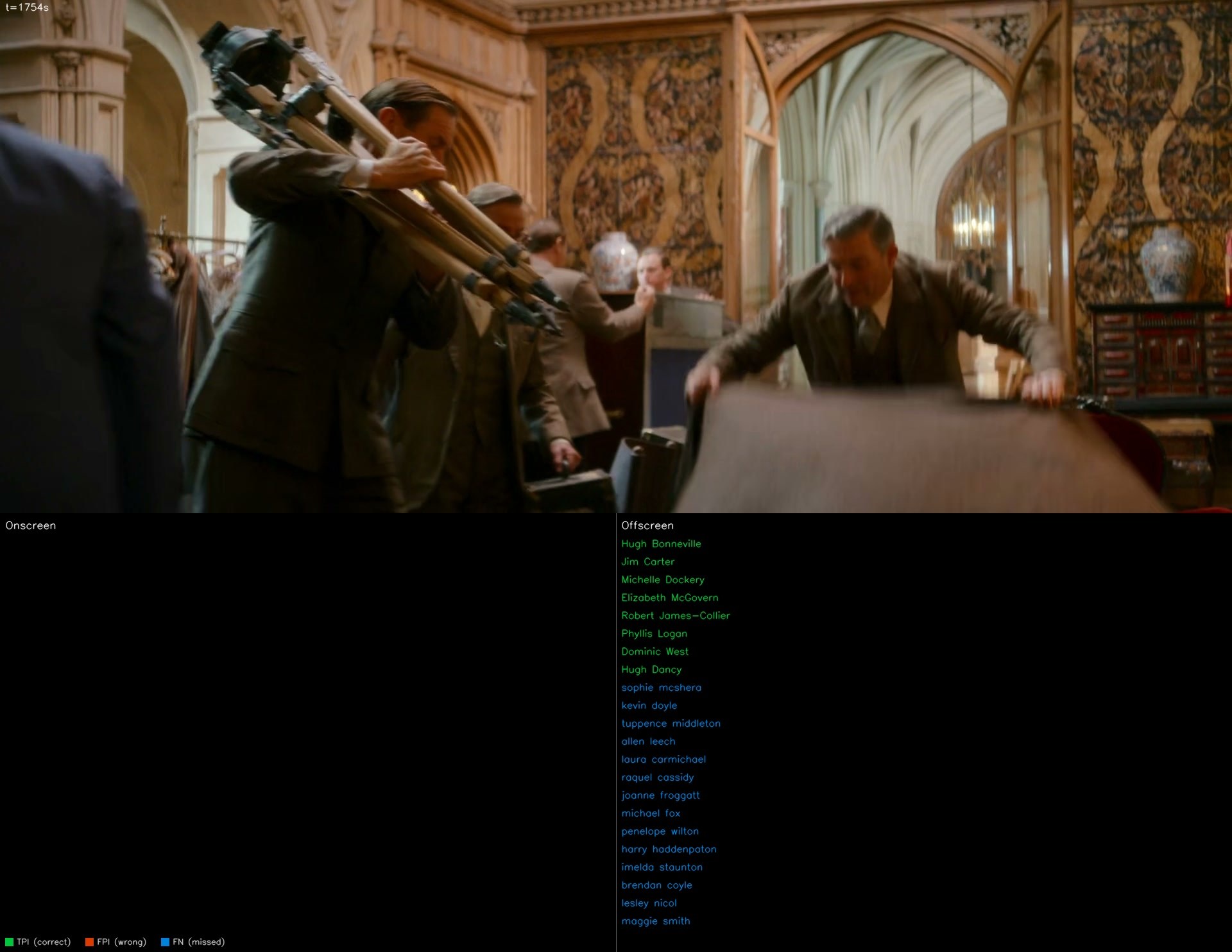 22 cast credited, nobody facing the camera