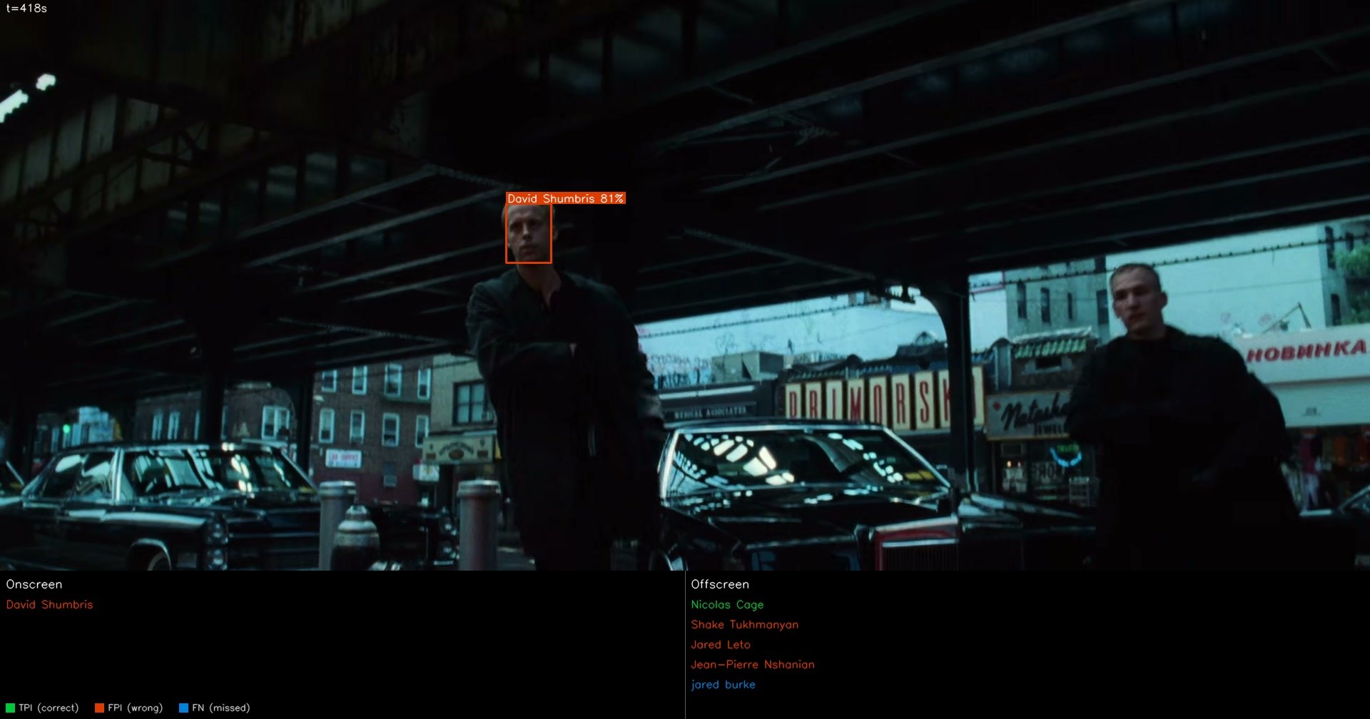 David Shumbris, first out-of-cast name in Lord of War